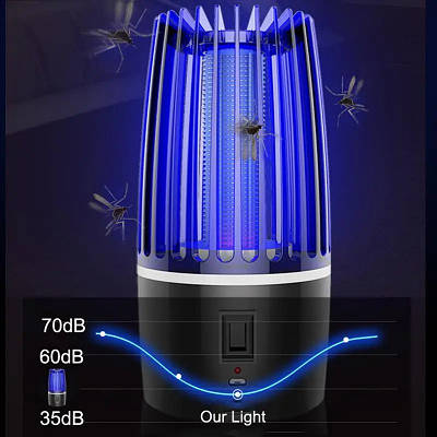 Знищувач комах BG-001 208444