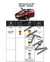 Комплект фільтрів VW Touran I 1.9 TDI (2003-2010) WIX