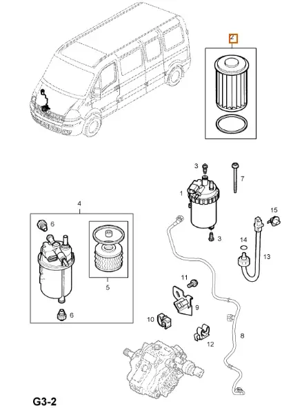 Паливний фільтр H=96 мм Renault Trafic 2, Opel Vivaro A (2000-2014) 1.9dci, 7701206928, 4417399