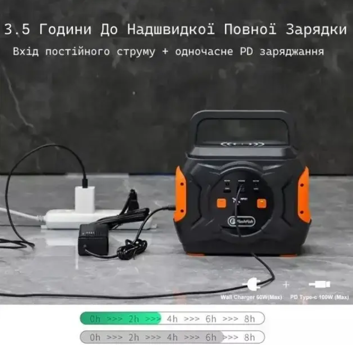 Powerbank з бездротовою зарядкою 8000mah 300вт Електростанція зарядна станція для електроніки A301 FlashFis
