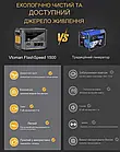 VTOMAN FlashSpeed ​​1500 Портативна зарядна станція 1548Wh, фото 3