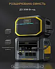 VTOMAN FlashSpeed ​​1500 Портативна зарядна станція 1548Wh, фото 4