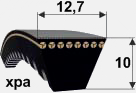 Ремінь зубчастий XPA