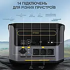 VTOMAN FlashSpeed 1000 Портативна зарядна станція, фото 2