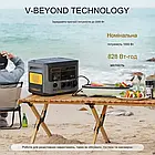 VTOMAN FlashSpeed 1000 Портативна зарядна станція, фото 3