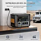 VTOMAN FlashSpeed 1000 Портативна зарядна станція, фото 6