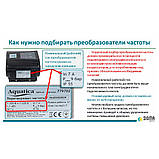 Перетворювач частоти 1~220 В × 1 ~ 220 В до 2.2 кВт + датчик тиску AQUATICA (AVF-2.2M) (779704), фото 7