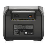 Зарядна станція EcoFlow RIVER 2 Pro, фото 3