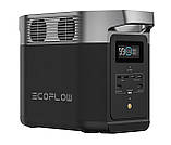 Зарядна станція EcoFlow DELTA 2, фото 6