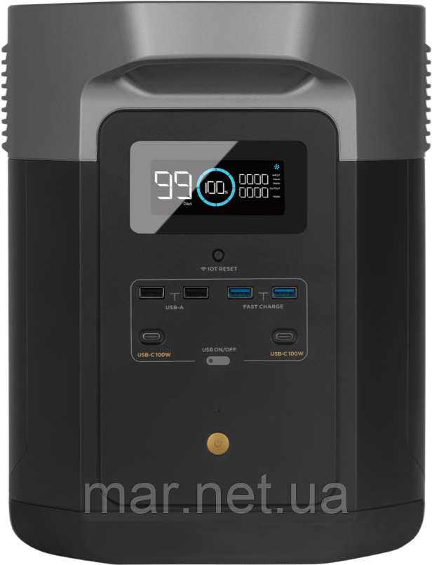 Зарядна станція EcoFlow DELTA Max 1600