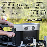 Зарядна станція EcoFlow DELTA Max 2000, фото 6