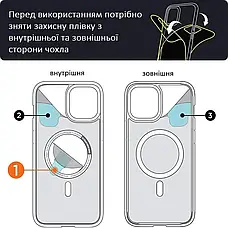 Чохол силіконовий Clear case MagSafe для iPhone 12 PRO MAX (закрита камера), фото 5