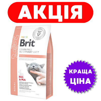 Renal брит | Сравнить цены и купить по акции со скидкой на Prom.ua