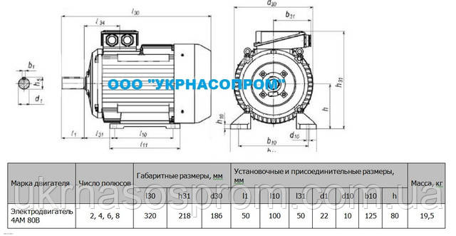 Електродвигун 4АМ 80 В2 2,2 кВт 3000 об/хв