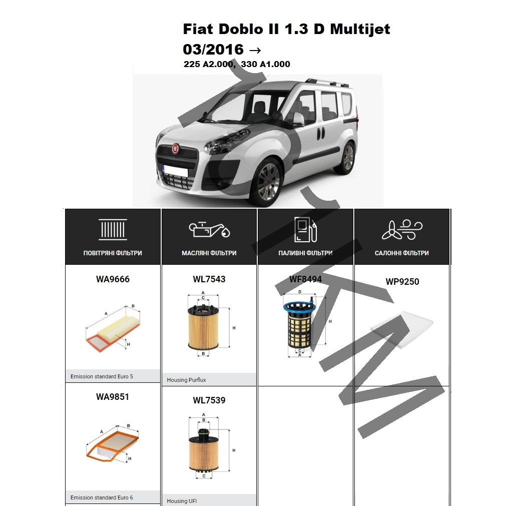 Комплект фільтрів Fiat Doblo II 1.3 D Multijet (2016-) WIX