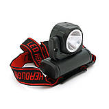 Налобний Ліхтарик Bailong BL-2001, 3 режими, корпус-пластик, водостійкий, ударостійкий, вбудований, фото 6