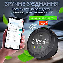 Термогігрометр з датчиком вимірювання CO2 з WiFi SBT group PTH-8 (PTH8-12), фото 4