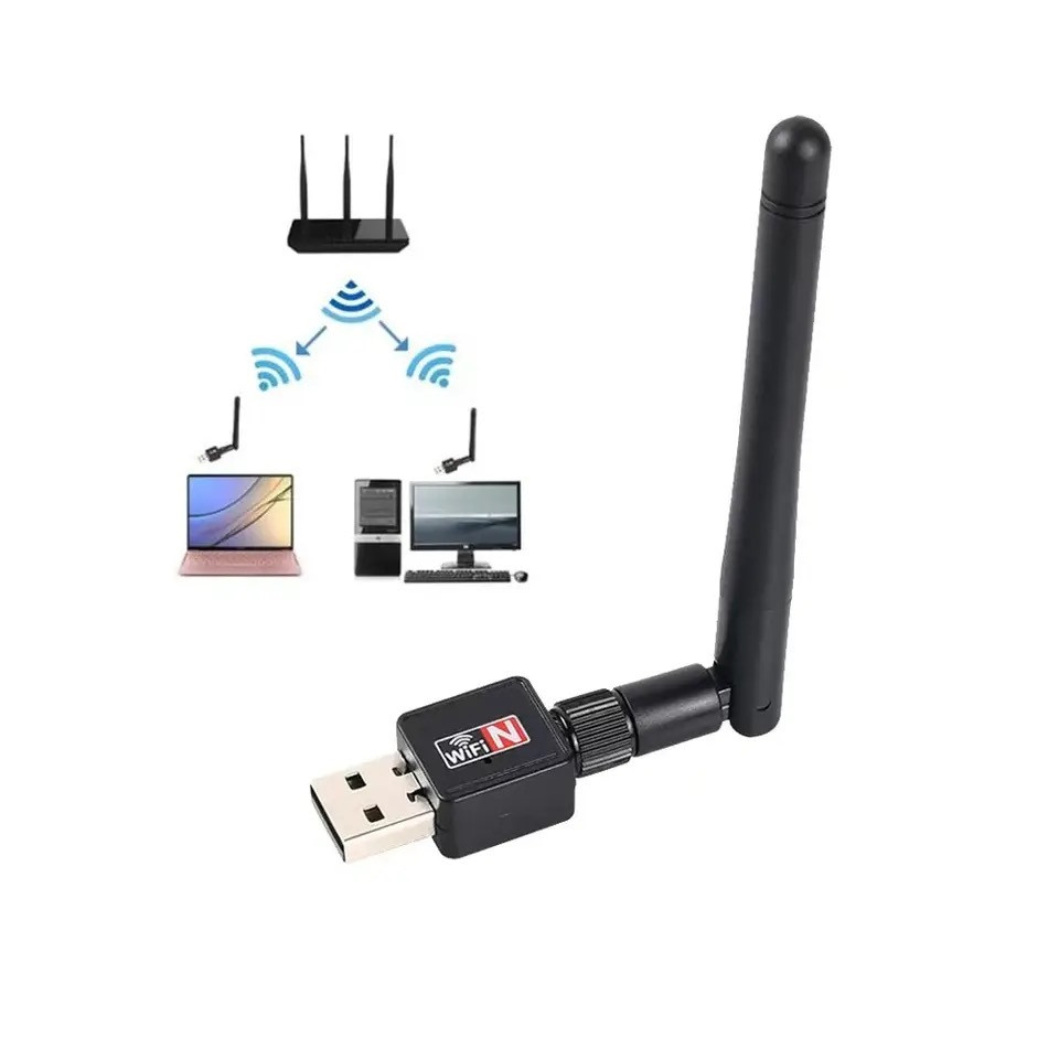 USB Wi-Fi адаптер, 802.11 b/g/n