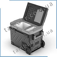 Автохолодильники та термобокси: інновації, вибір і комфорт у подорожах