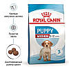 Royal Canin Medium Puppy для цуценят середніх порід віком з 2 до 12 місяців,1кг, фото 4