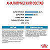 Royal Canin Medium Puppy для цуценят середніх порід віком з 2 до 12 місяців,1кг, фото 8