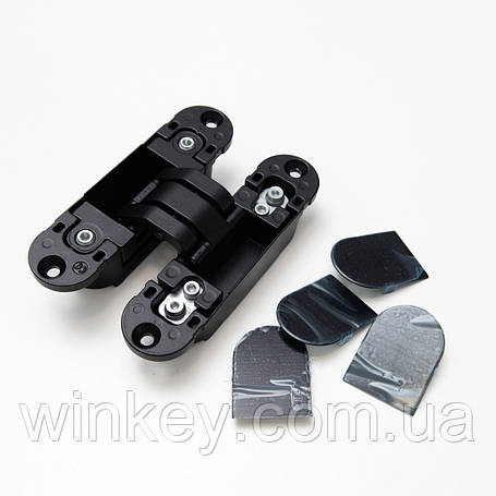 Приховані петлі