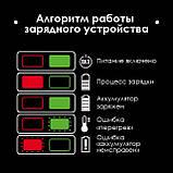 Пила дискова акумуляторна з безщітковим двигуном 20 В, 4500 об/хв., кут 90°/45°, розпил 62/45 мм, без ЗП та АКБ INTERTOOL WT-0371, фото 7