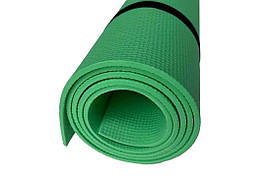 Килимки для йоги та фітнесу