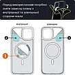Протиударний чохол Magnetic з кольоровою рамкою та Magsafe для IPhone 13 Pro Max Blue, фото 6
