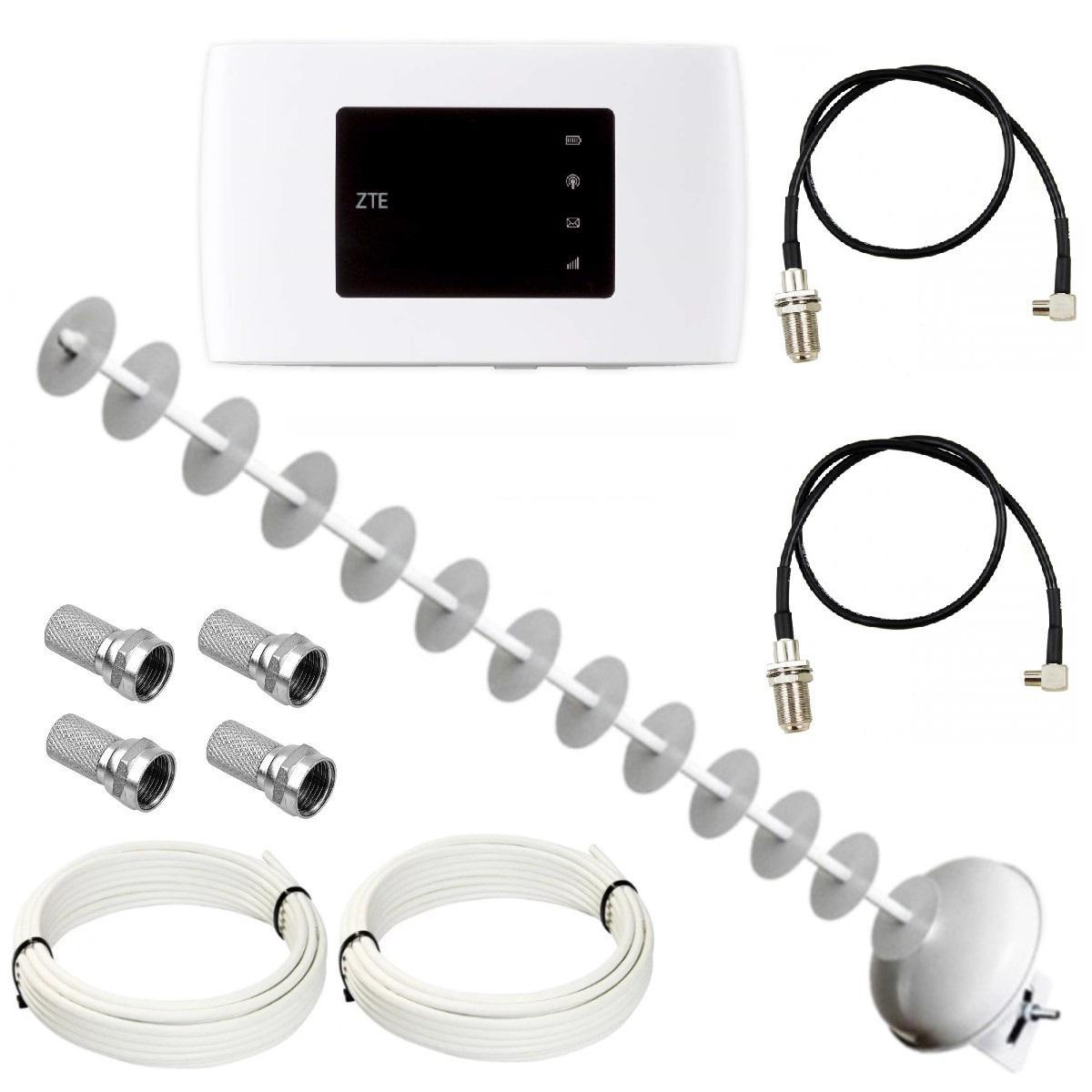 WiFi роутер 3G/4G модем ZTE MF920U зі спрямованою антеною Стріла-5 МІМО 20 дБі, із зарядним, фото 1