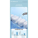 ДРОЖНИЙ ІРРИГАТОР ДЛЯ ЗУБІВ XY12, фото 9