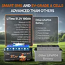 Акумулятор LiFePO4 48-100 LiTim LiFePO4 51,2V100Ah, BMS 100A - для автономного инвертора, для дома, квартиры, фото 3