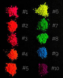 Пігменти для манікюра