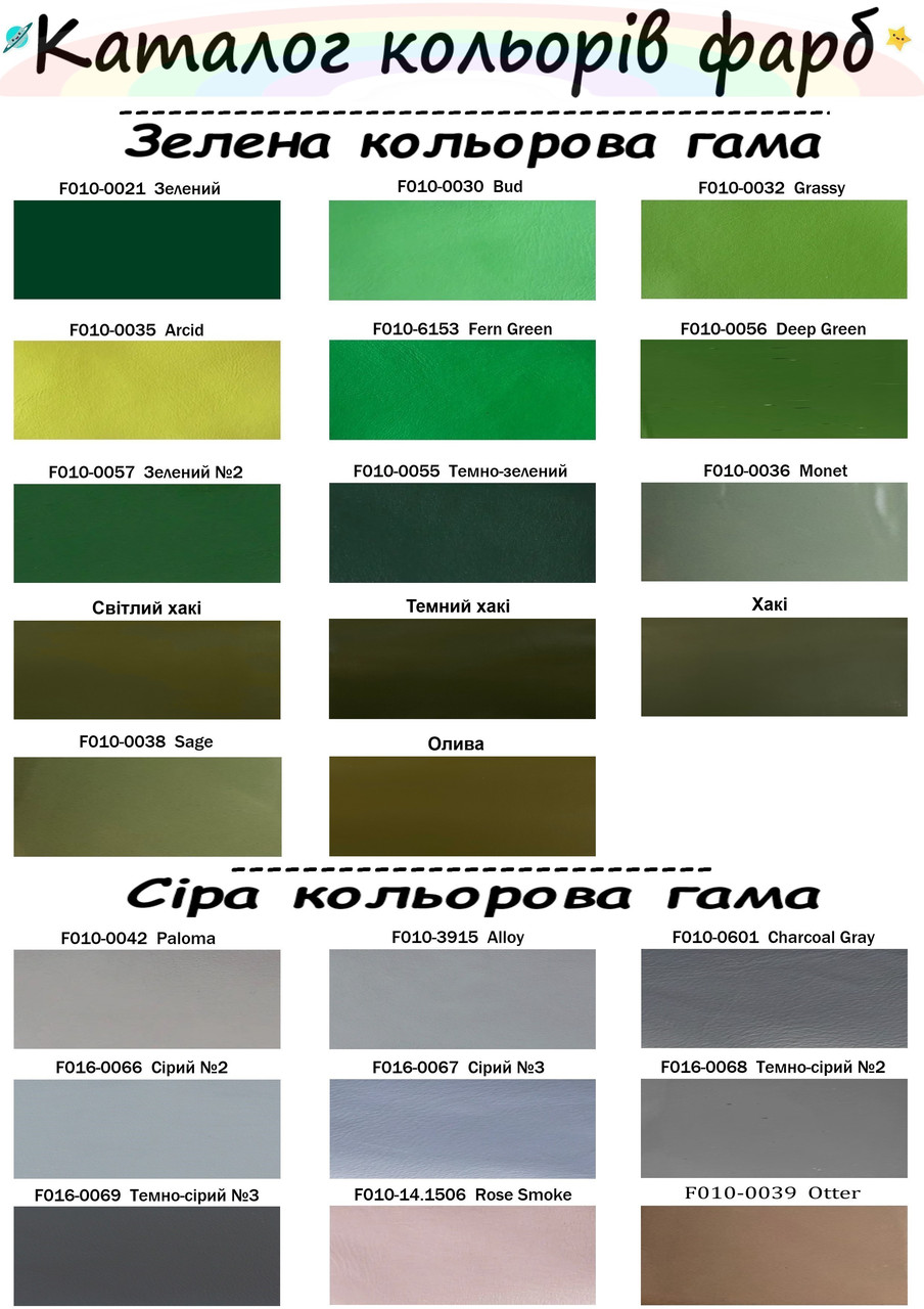 Набір для реставрація шкіряного Керма, фото 1