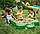 Складна пісочниця Черепаха Turtle Sandbox Little Tikes 664526, фото 6