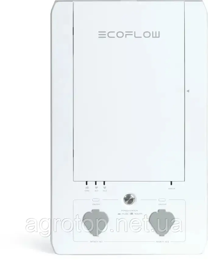 Панель керування EcoFlow Smart Home Panel Combo (DELTAProBC-EU-RM)