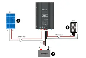 Контролер заряду EPsolar Tracer 5210LPLI