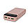 Повербанк 20000 mAh Power Bank Kraft KPB-2020FC Pink 22.5W QC3.0 (43-00096), фото 4