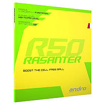 Andro Rasanter R50