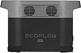 Зарядна станція EcoFlow DELTA mini, фото 4