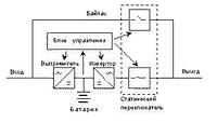 Джерело безперебійного живлення (ДБЖ, UPS) з подвійним перетворенням (on-line)