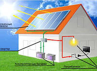 Переваги та вади використання сонячних панелей