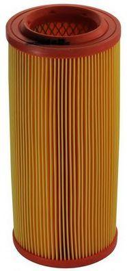 Фільтр повітряний Seat Arosa// VW Polo, Lupo 1.7D/1.9D 10.94-07.05