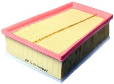 Фiльтр повiтряний Renault Megane 1.5/1.9 dCi 11/08-