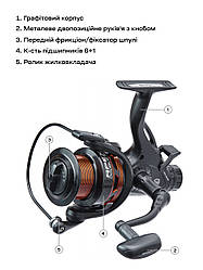 Котушка Brain Apex Double Baitrunner 3000 6+1BB 5.1:1 (112759)