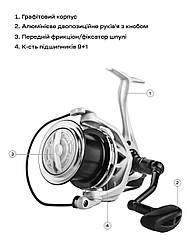 Котушка Brain Apex SW 10000 9+1BB 4.4:1 (147154)