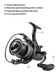 Котушка Brain Classic Carp Baitrunner 4000 4+1BB 5.0:1 Screw Handle (147155)