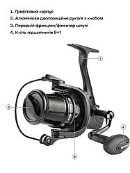 Котушка Brain Distanza 5000S 9+1BB 4.7:1 (160917)