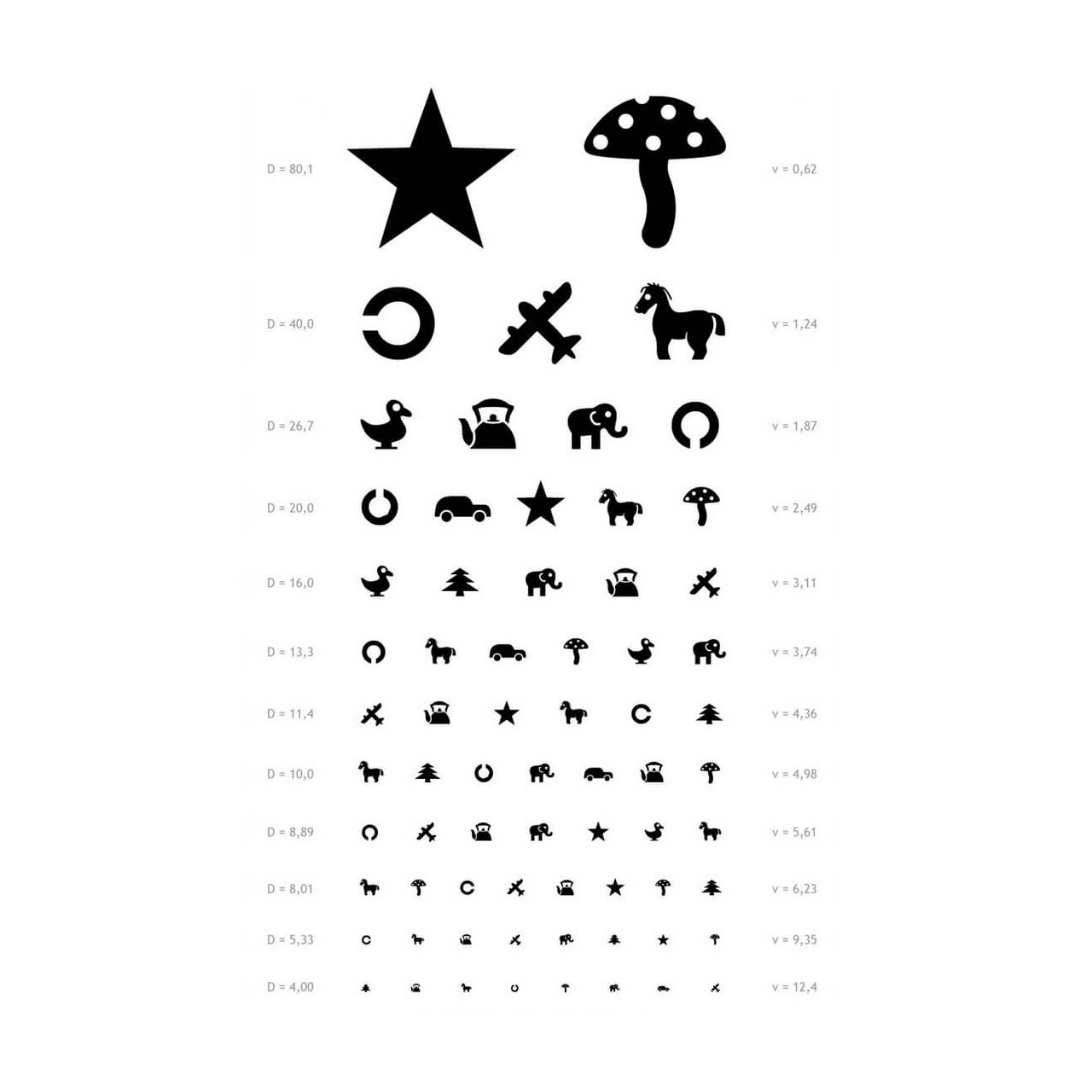 Таблиця для перевірки зору в дітей, плакат для перевірки зору, таблиця Орлової медична ТМ Заповіт, фото 1