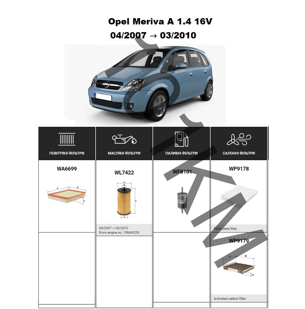 Комплект фільтрів Opel Meriva A 1.4 (2007-2010) WIX, фото 1